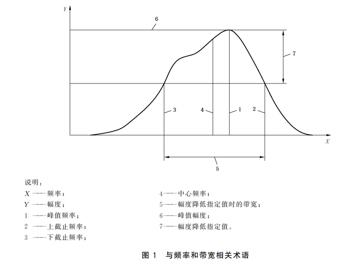 沈陽(yáng)宇時(shí)先鋒