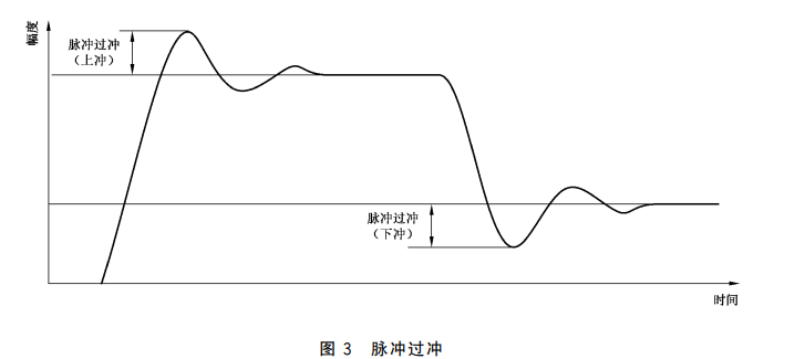 沈陽(yáng)宇時(shí)先鋒