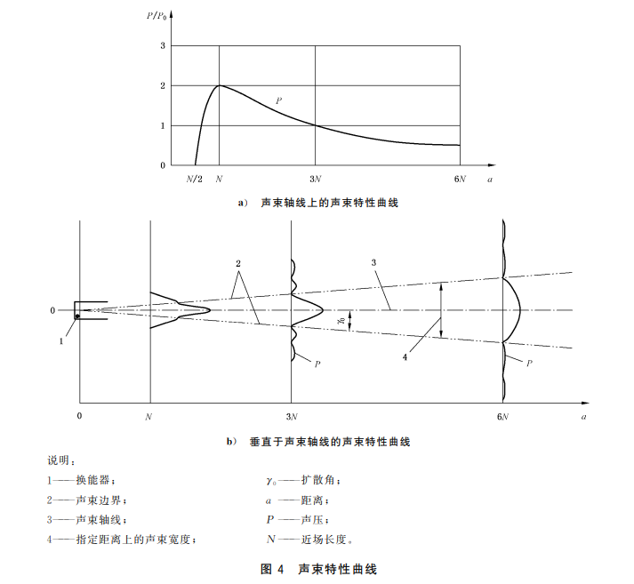 沈陽宇時先鋒