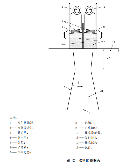 沈陽宇時先鋒