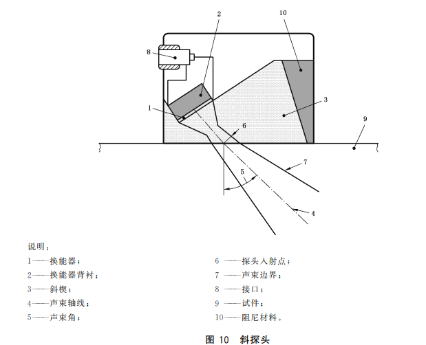 沈陽(yáng)宇時(shí)先鋒