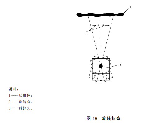 沈陽宇時先鋒